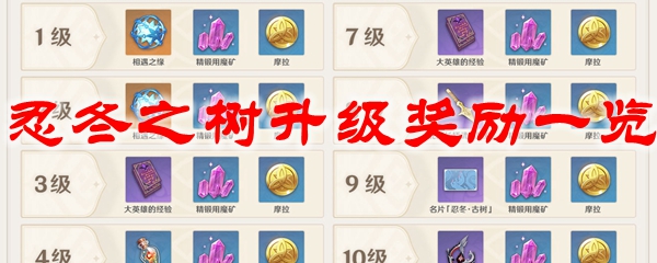 ԭ���̶�֮��������������Щ_ԭ���̶�֮����������һ��
