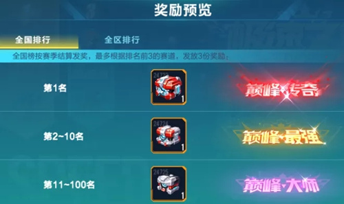 QQ�ɳ����μ���֮�ۻ����_QQ�ɳ����μ���֮�ۻ����һ��