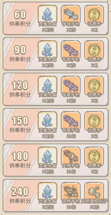 ����ǿ��ţ��12��11�ջ���¹���