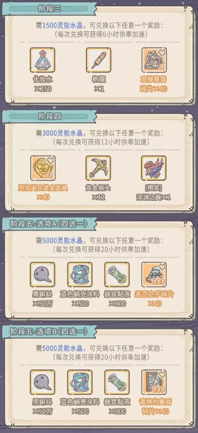 ����ǿ��ţ��12��11�ջ���¹���