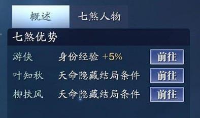 ���������µ�������������ޱ��ôѡ