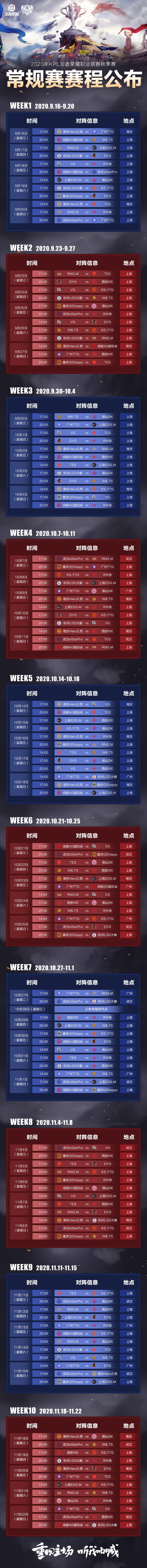2020KPLְҵ�����＾������ר��