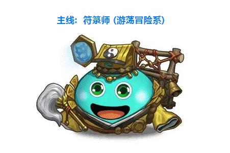 ����˼���Թ�������ʦ�Բ����츳����ͼ�����