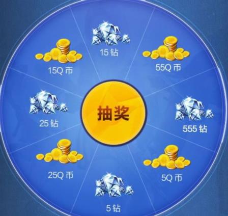 CF����2020��������Q�����