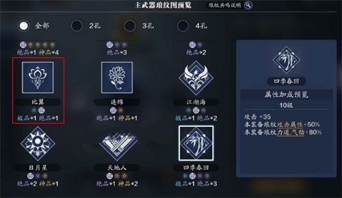 ���������µ����������ƹ���������������