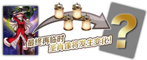 �����˹�λָ����ʥ����2020�϶������ʥ���̸���ʱ����