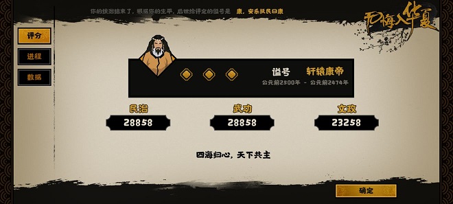���޻��뻪�ġ����Ľ��͹���