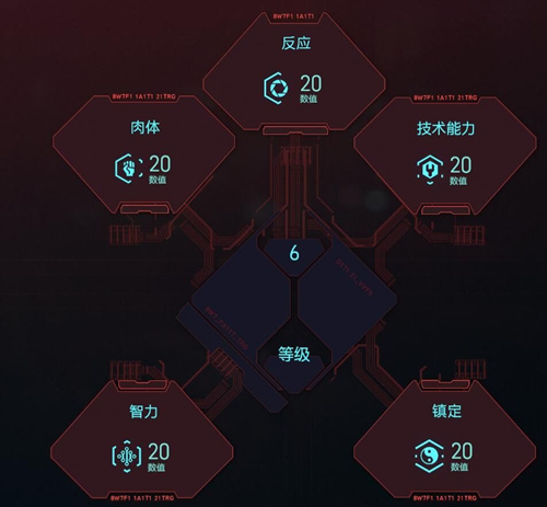 赛博朋克2077全Perk存档分享_赛博朋克2077全20属性存档说明