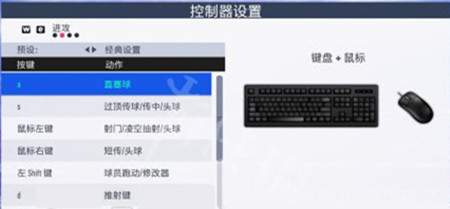 FIFA19键盘基础按键操作说明_FIFA19键盘按键怎么操作