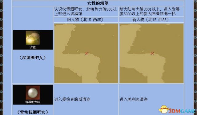 大航海时代4全宝物怎么收集_大航海时代4全宝物收集方法