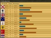 �۹�ʱ��3,����������ʤ�ʼ��ĵ�_��վ