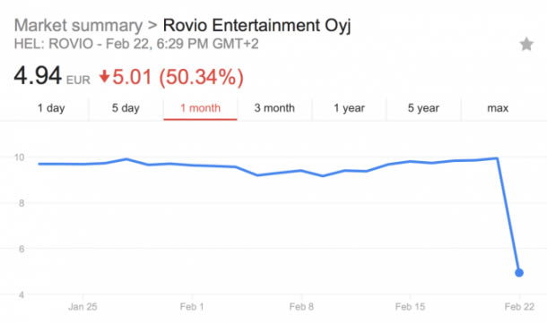 ŭС񡷿˾Ravioɼִµ