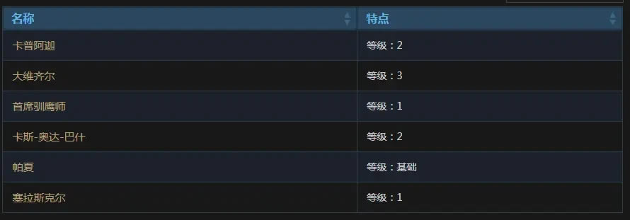 ����6��˹�������淨����_��վ