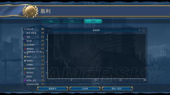 《文明6》神标马其顿189T无战自铺科技胜利战报_本站