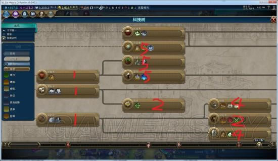 ������6�����񼶿Ƽ�ʤ������ͼ���ĵ�_��վ