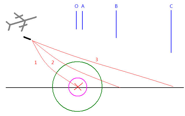 �йض�ɻ������ļ���&ԭ������_��վ