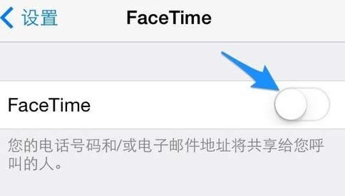 Facetime