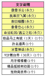 qq炫舞刮刮乐宝物12.4更新内容 永久极品非卖亮相