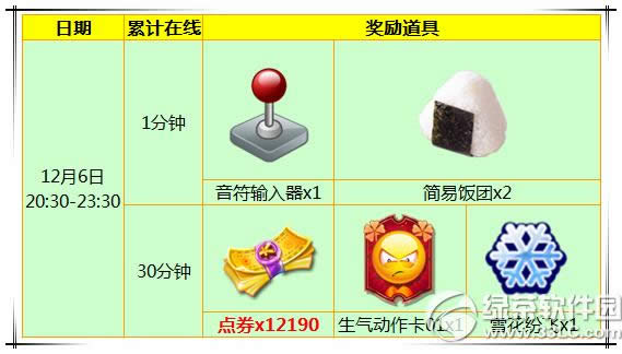 炫舞时代12月6日活动 12190点券、3重双倍收益等你来