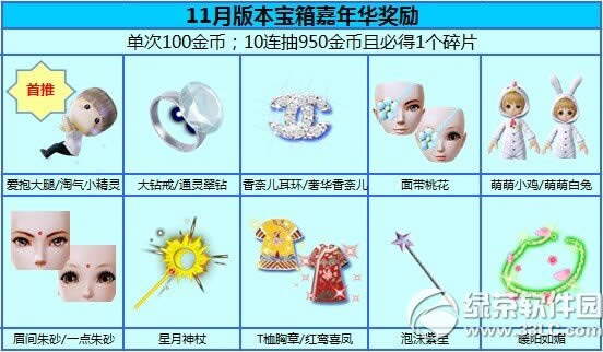 炫舞时代爬大腿饰品首发活动 每月免费抽10次