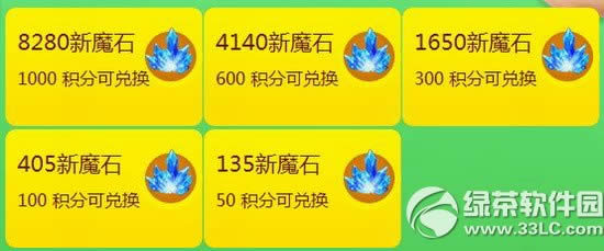 魔域暑期充值活动网址 最高享30%返点