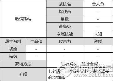 全民飞机大战美人鱼怎样得 美人鱼获得办法