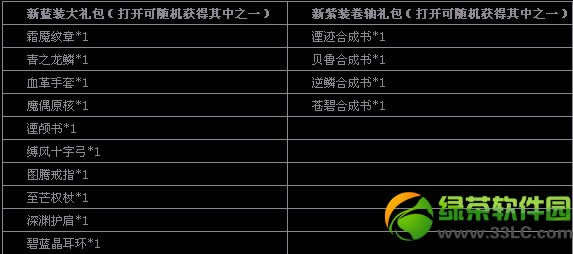 全民英雄5月19日-25日活动 登陆送新装奖励拿不停