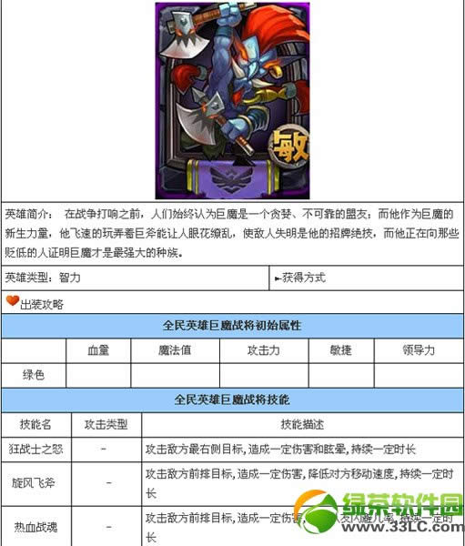 全民英雄巨魔战将怎样获得 巨魔战将属性技能详细说明