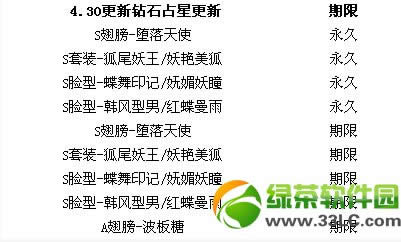 全民炫舞5一狂欢持续活动 迎新版本送钻石+永久非卖