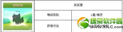 天天爱消除笑笑狸怎样得 怎样