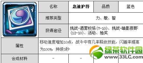 全民英雄急速护符怎样获得 急速护符怎样刷