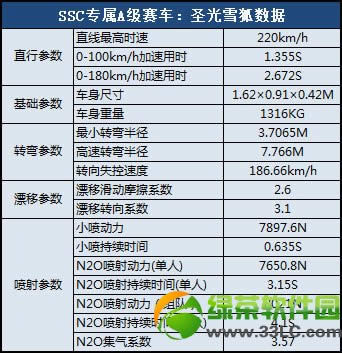 剑灵神兵淬炼成就怎样获得 有啥奖励