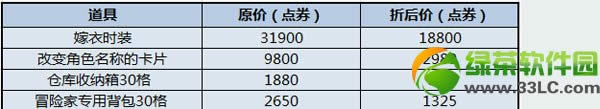 龙之谷嫁衣套回忆团购活动 2013嫁衣时装回忆团购限时打开