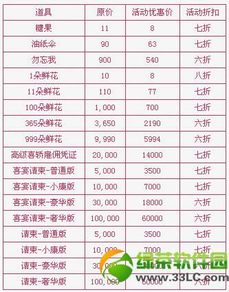 cf走进cfer邀友赢取黄金道具活动网址 cfer邀友抽黄金枪地址