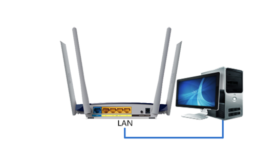 TP-Link TL-WDR3320 无线路由器当作无线交换机使用设置