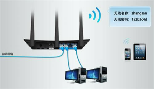 TP-Link TL-WDR8620 V2 ·ʹͼϸ̳