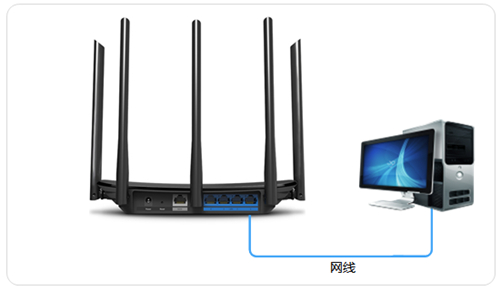 TP-Link TL-WDR6500 V2 ·߽ʹ