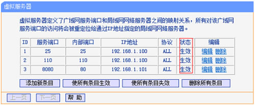 TP-Link TL-WR886N V2-V3·˿ӳ