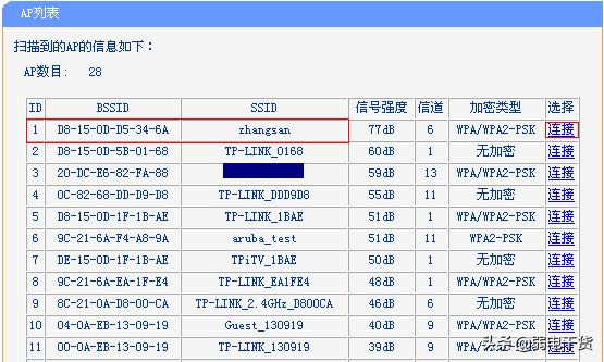 传统界面路由器(路由器 界面)