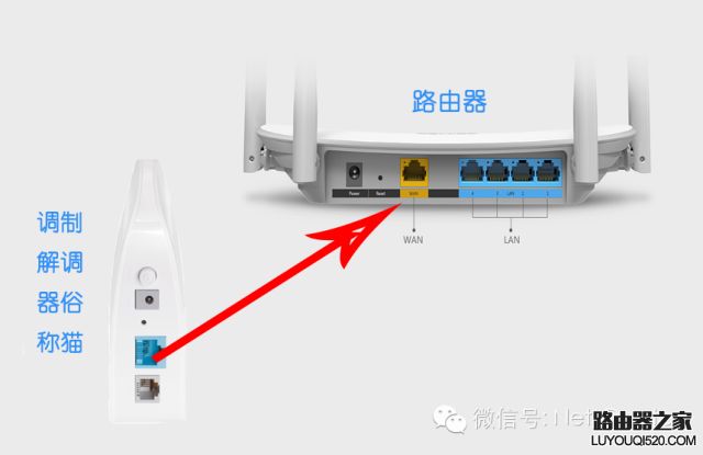 设置无线路由器让电脑上网(无线路由器怎么设置电脑上网)