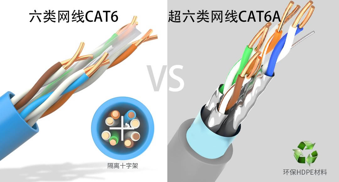 别让网线局限了网速(网线有局限网速吗)