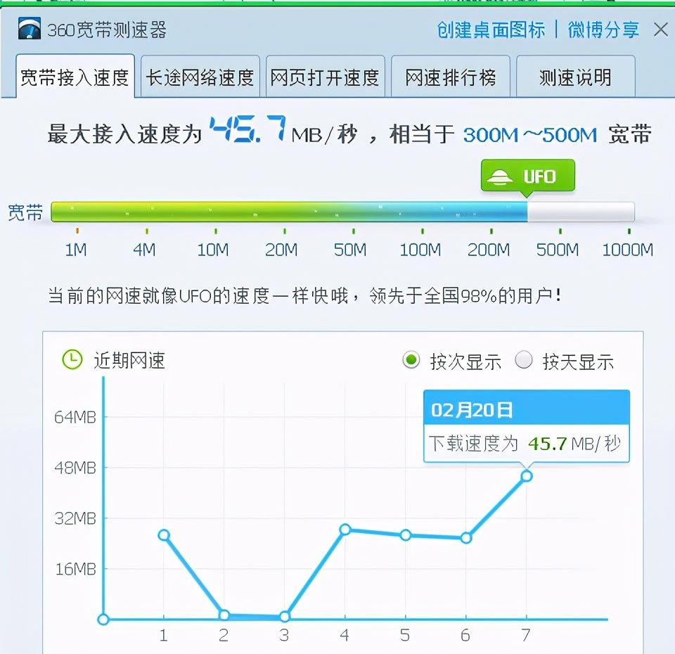 win10下千兆网卡变百兆恢复千兆方法(win10 千兆网卡变百兆)