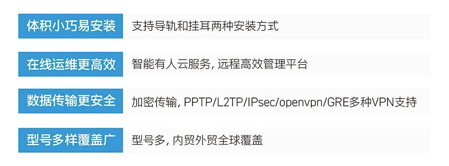 性价比新高度！4G工业云路由器G806全线系列直降百元