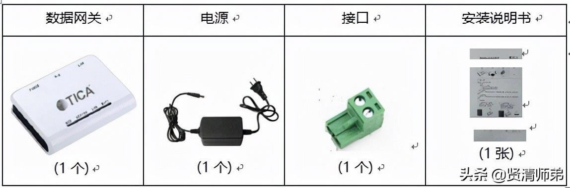 tica天加空调数据网关安装说明书(tica天加空调使用说明书)