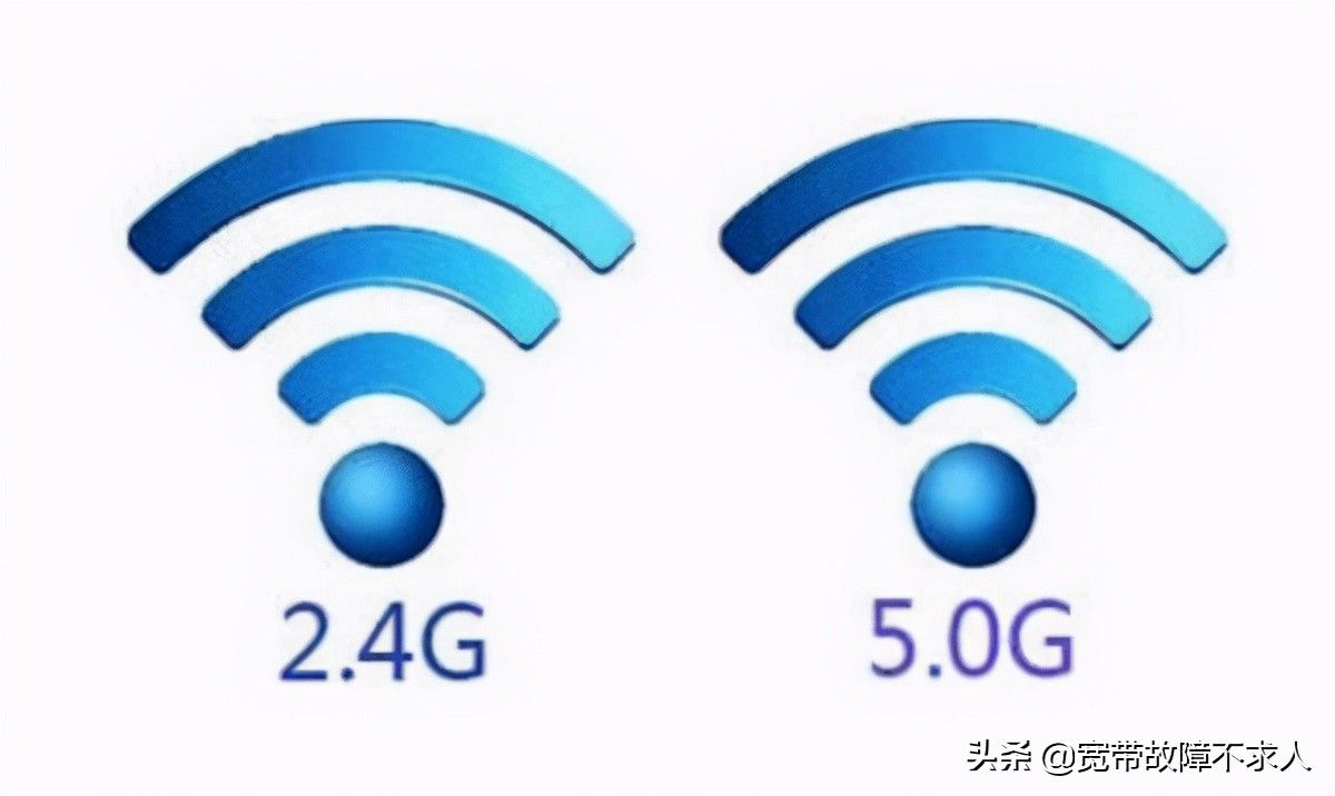 双频WiFi信号(双频Wifi)