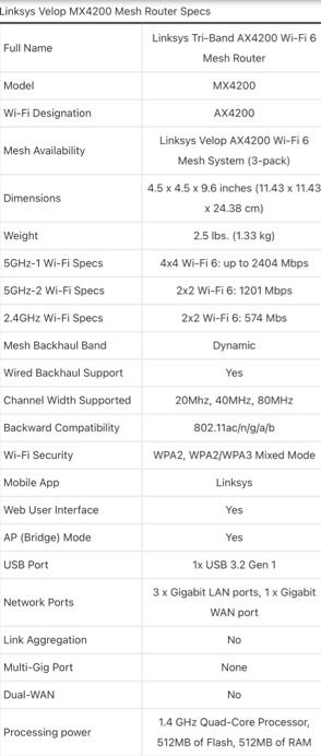 选路由器不要只看速率，新换了Wi-Fi6路由器，有一些微评测