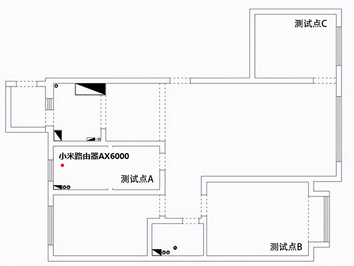 С·AX6000(С·ax6000ax3600)