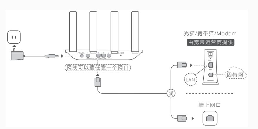 HONOR荣耀路由器设置方法(荣耀路由器的设置)