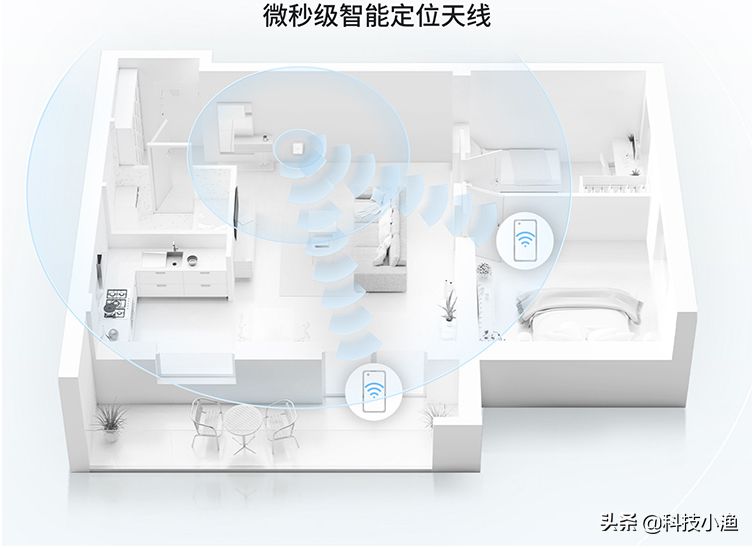 家用路由器选购图文详细教程(路由器购买图文详细教程)