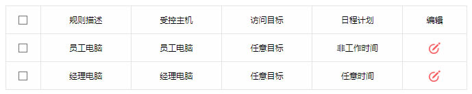 水星 MW305R V4~V7 管控内网主机的上网权限技巧设置